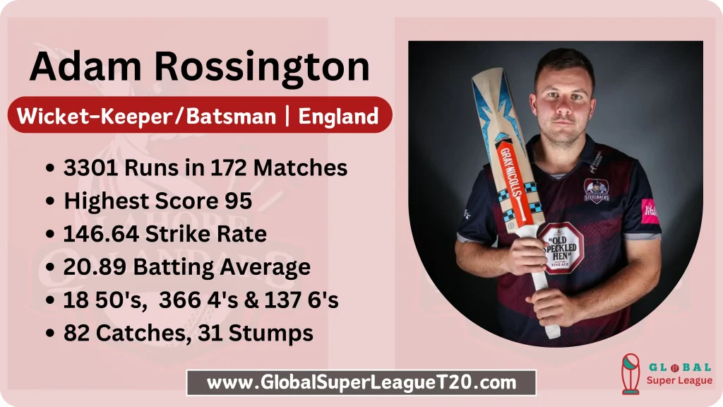 Adam Rossington - England Cricketer in Global Super League