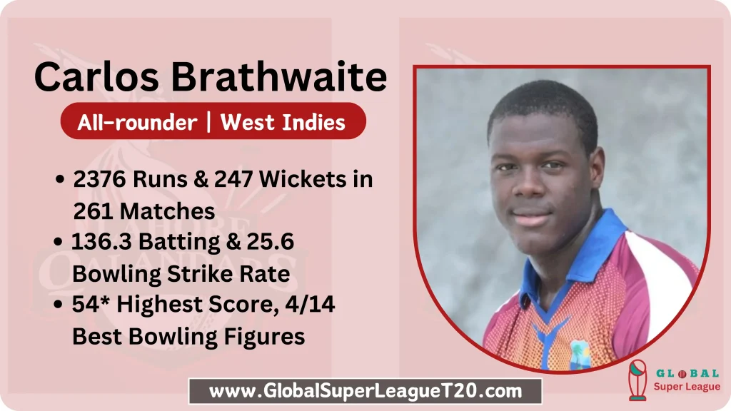 Carlos Brathwaite - West Indies Cricketer in Global Super League