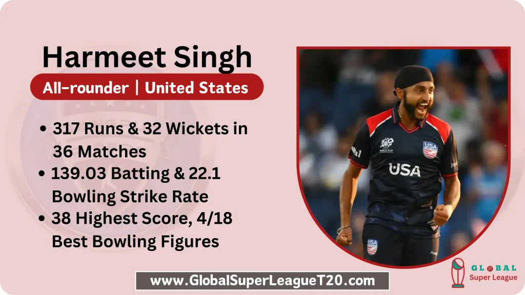 Harmeet Singh USA Player in Global Super League