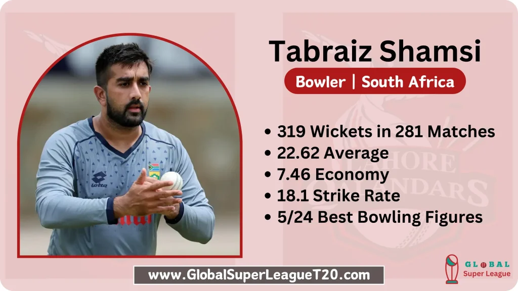 Tabraiz Shamsi - South African Cricket in Global Super League