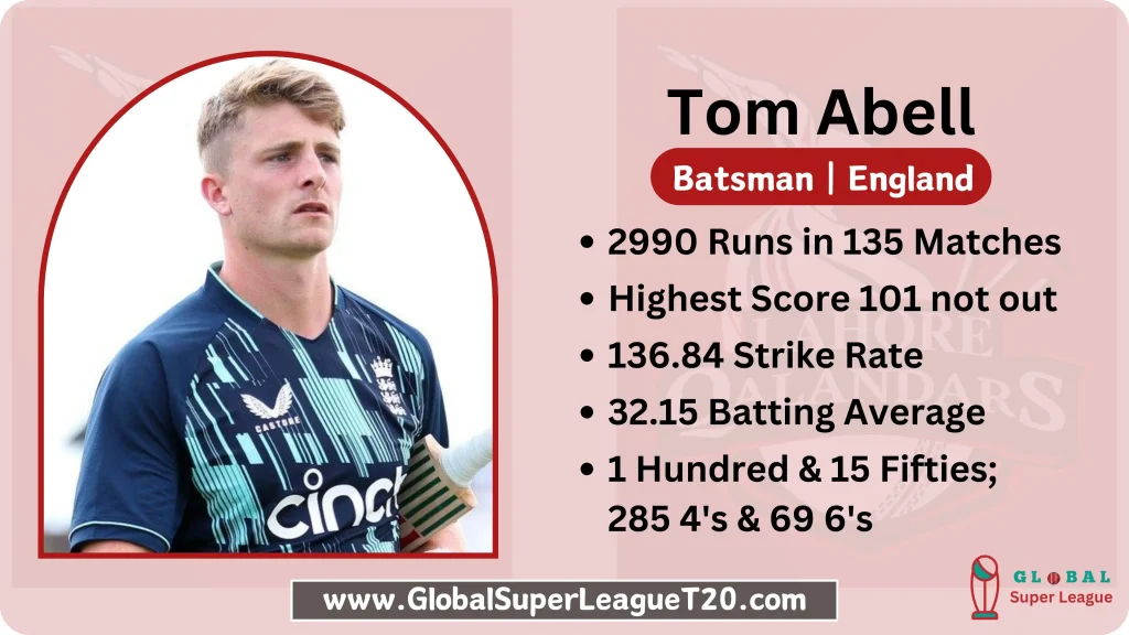 Tom Abell - English Cricketer in Global Super League